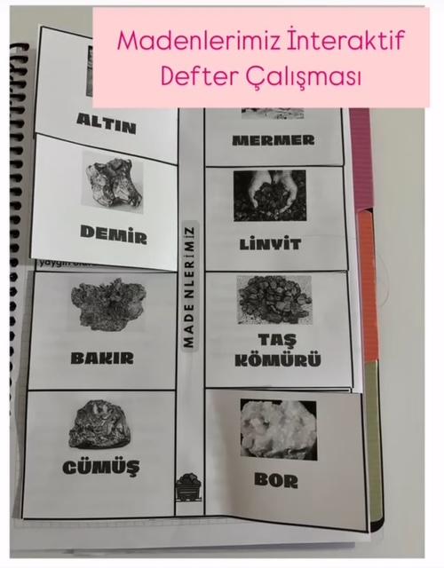 Madenlerimiz İnteraktif Defter Çalışması
