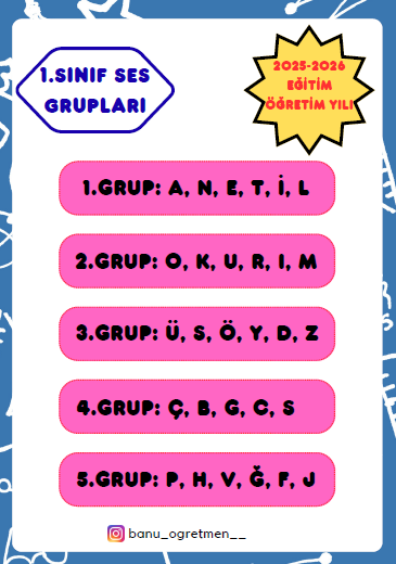 Ses Grupları Öğretim Planı