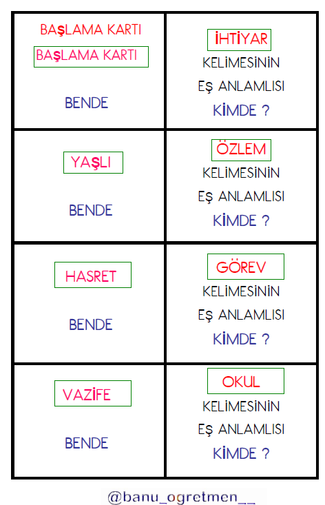 Eş Anlamlı Kelimeler Bende-Kimde Oyun Kartları