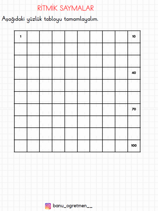 Birer Ritmik Saymalar Yüzlük Tablo Doldurma Çalışması