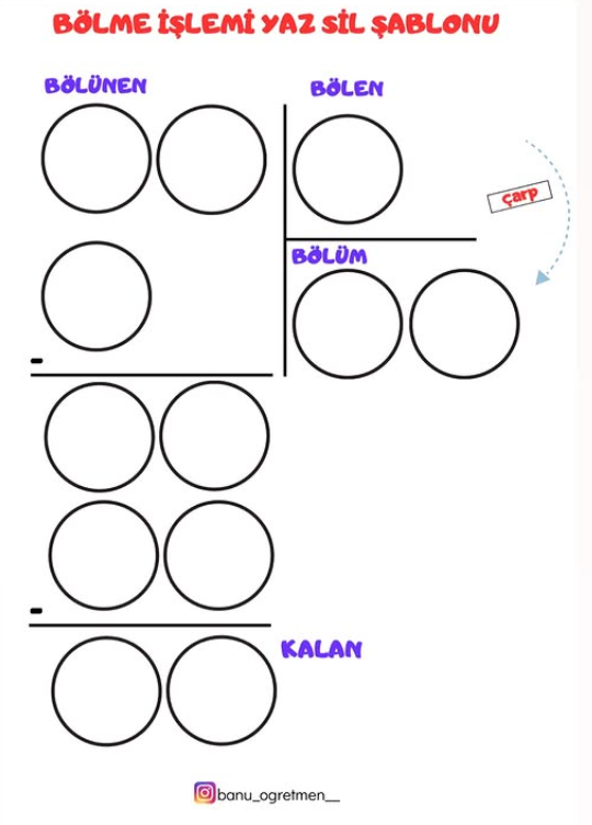 Bölme İşlemi Yaz-Sil Şablonu