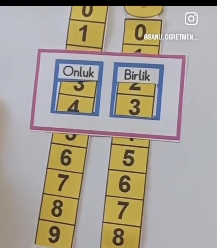 Onluk Birlik İnteraktif Defter Çalışması