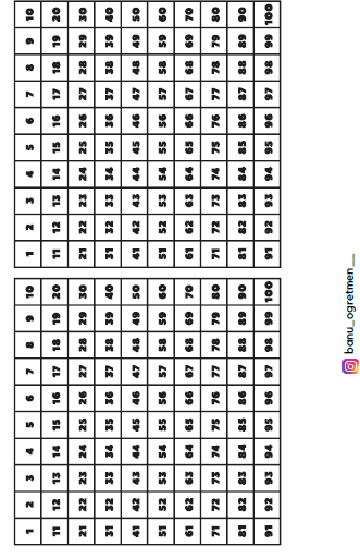 Yüzlük Tablo Deftere Yapıştırma Sayfası