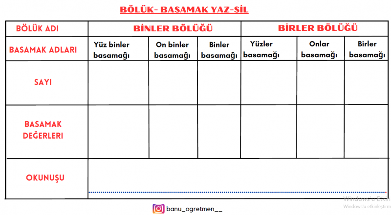 Bölük Basamak Yaz-Sil Şablonu