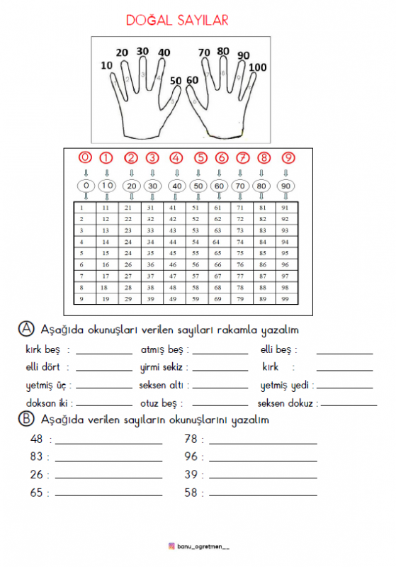 Doğal Sayıları Yazma ve Okuma Çalışması