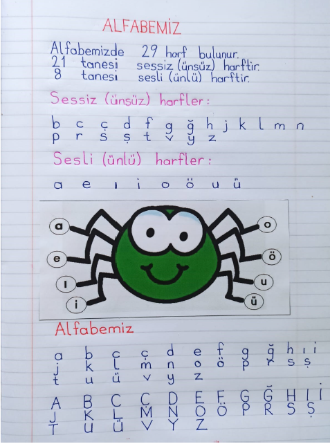 Alfabemiz Defter Etkinliği