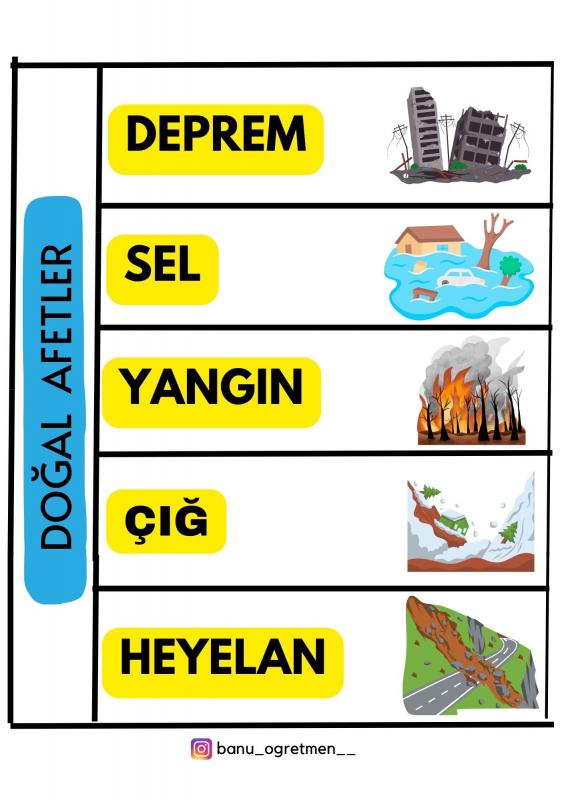 1.Sınıf Doğal Afetler Defter Çalışması